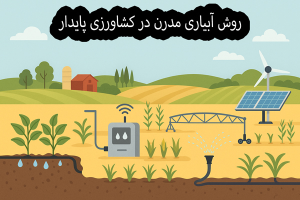 سیستم‌های آبیاری مدرن در کشاورزی پایدار به کاهش مصرف آب و افزایش بهره‌وری کمک می‌کنند. این روش‌ها شامل آبیاری قطره‌ای، آبیاری بارانی و سیستم‌های هوشمند است که به طور دقیق و بهینه مقدار آب مورد نیاز گیاهان را تأمین می‌کنند.