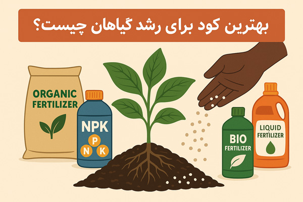 تصویری از انواع کود مناسب برای رشد گیاهان شامل کود آلی، شیمیایی، مایع و زیستی به همراه گیاهان سبز و سالم در زمینهای آموزشی.