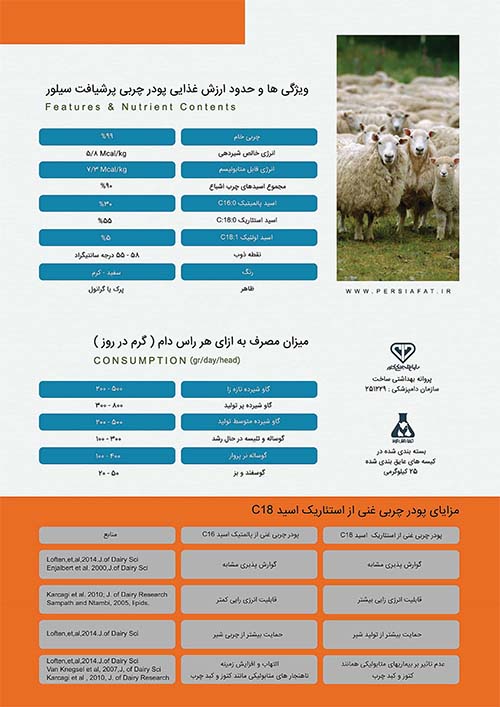 پودر چربی خالص پرشیافت سیلور ۹۹% ویژه گاو شیری و دام‌های سنگین